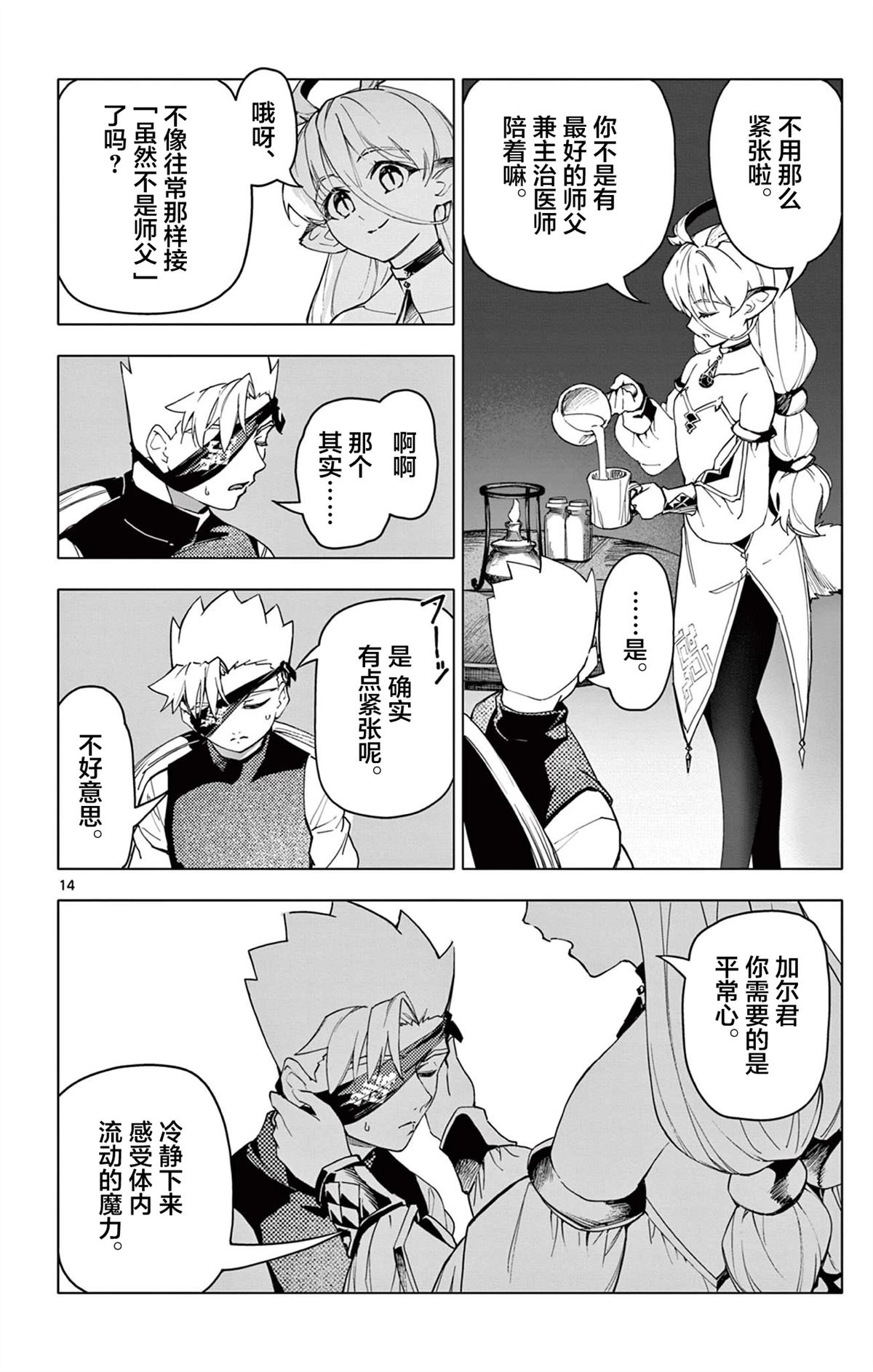 第14页