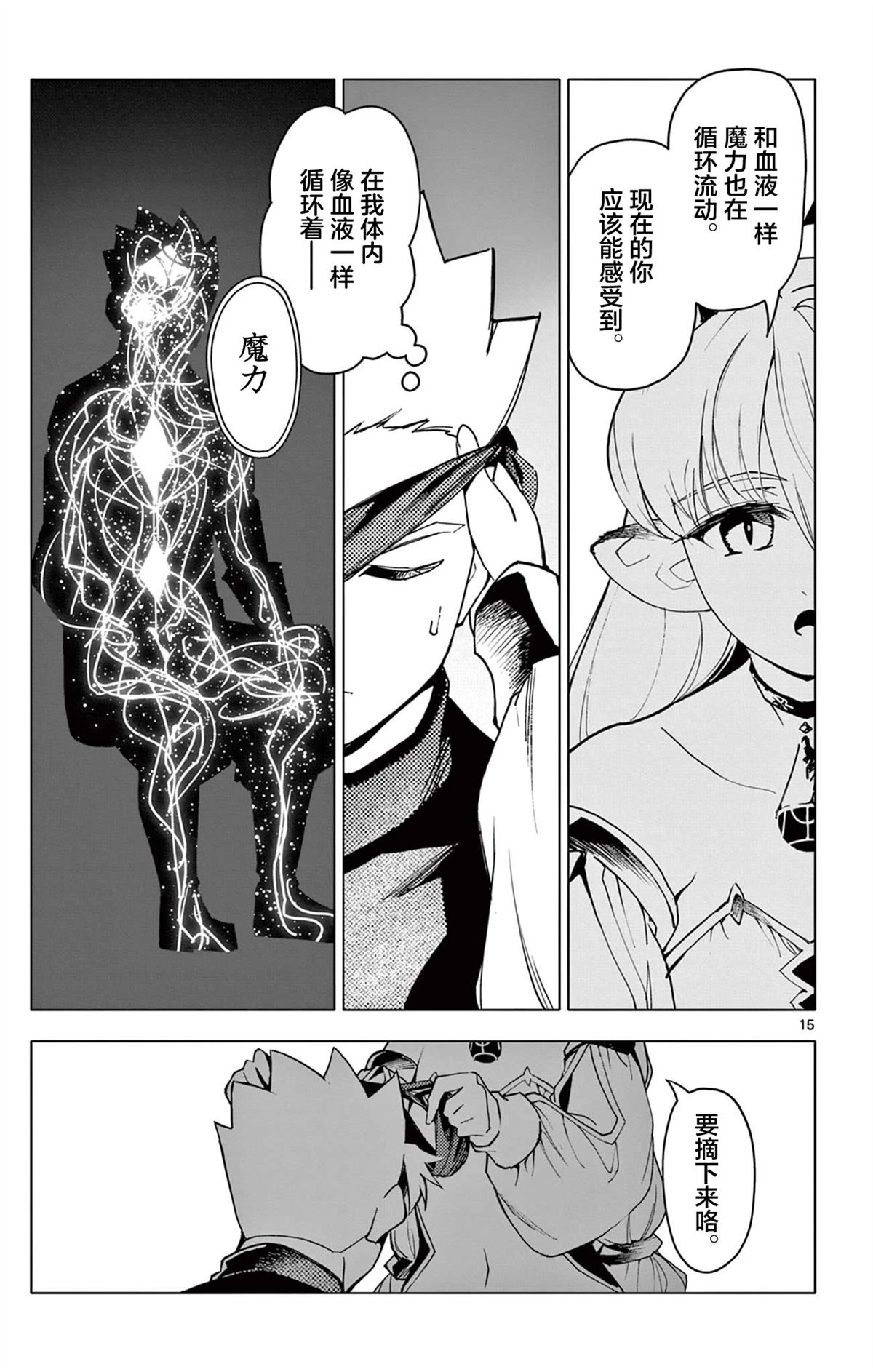 第15页