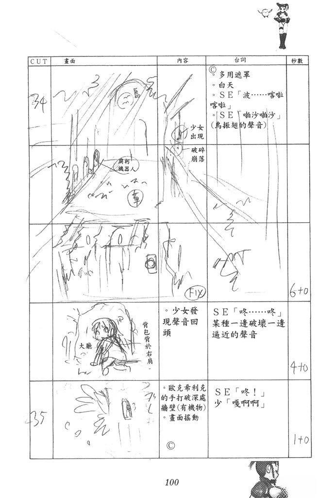 第101页