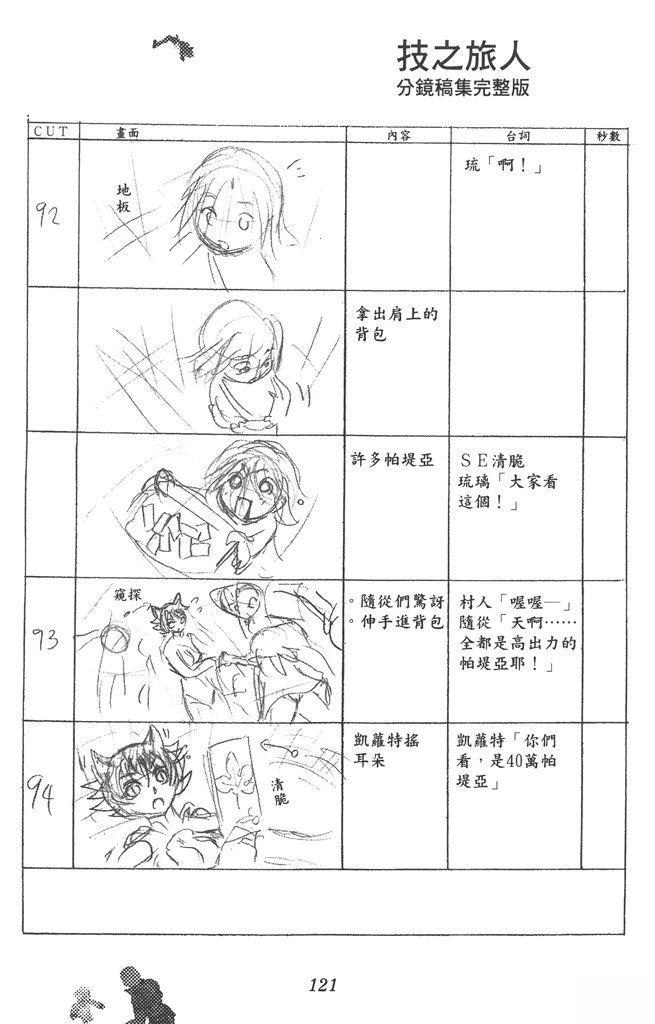 第122页