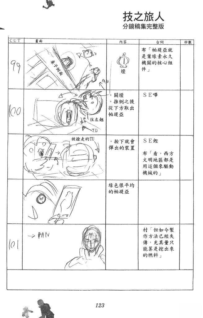 第124页