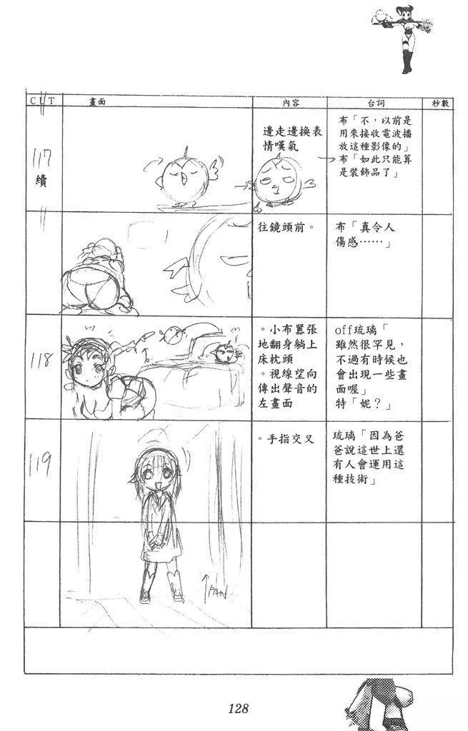 第129页