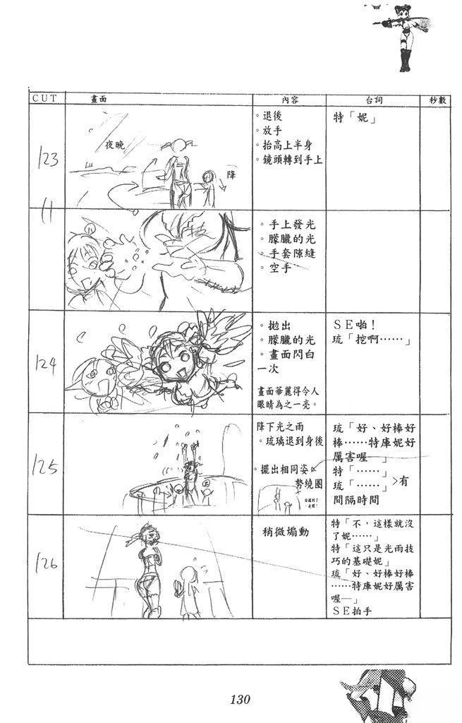 第131页