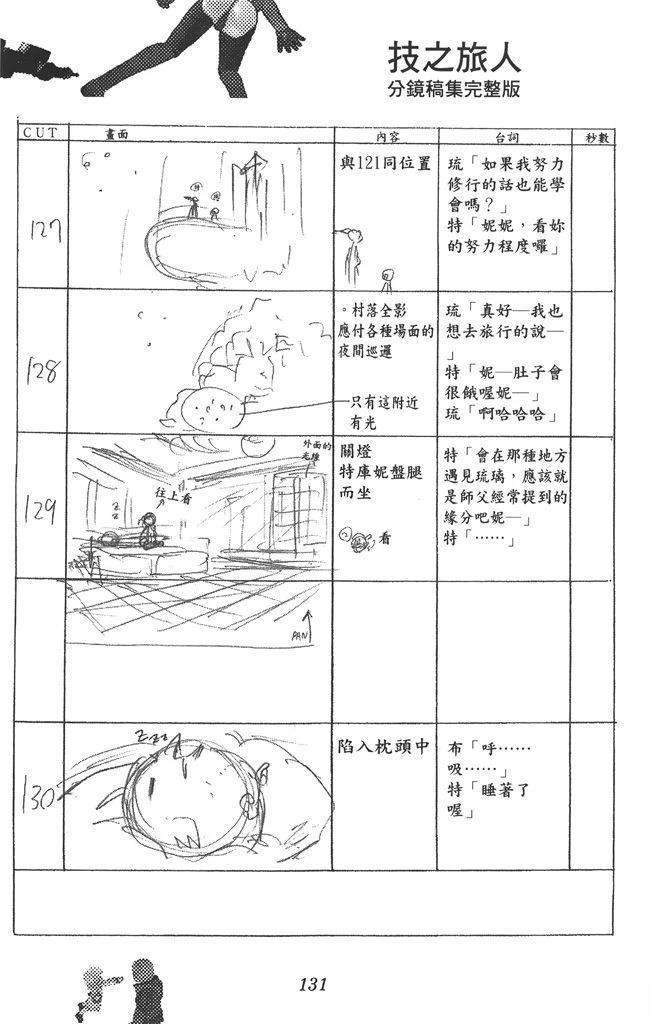 第132页
