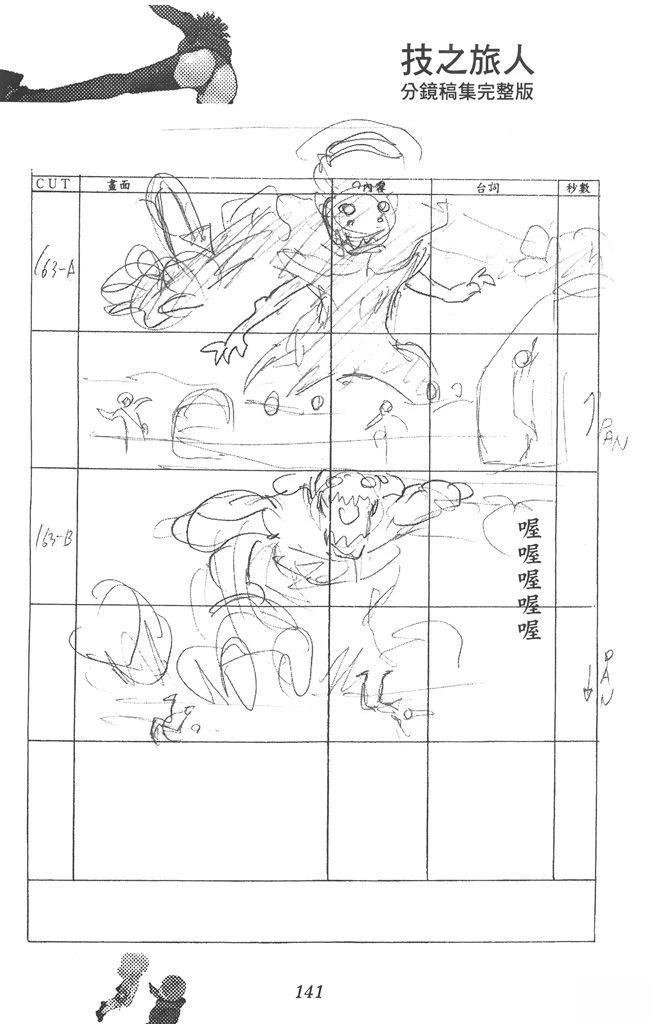 第142页