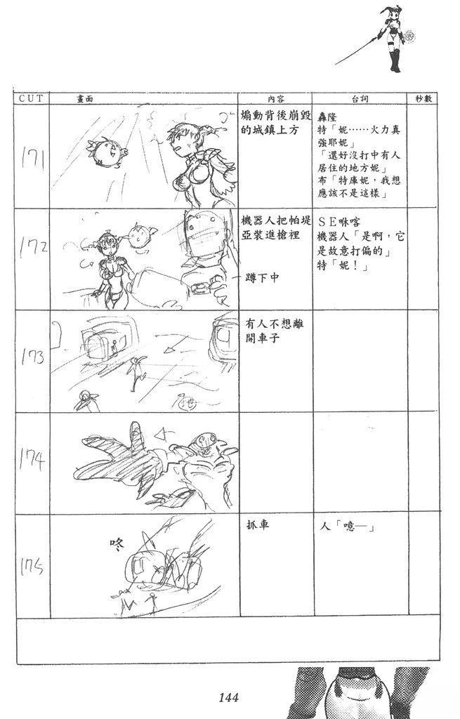 第145页