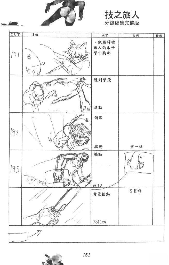 第152页