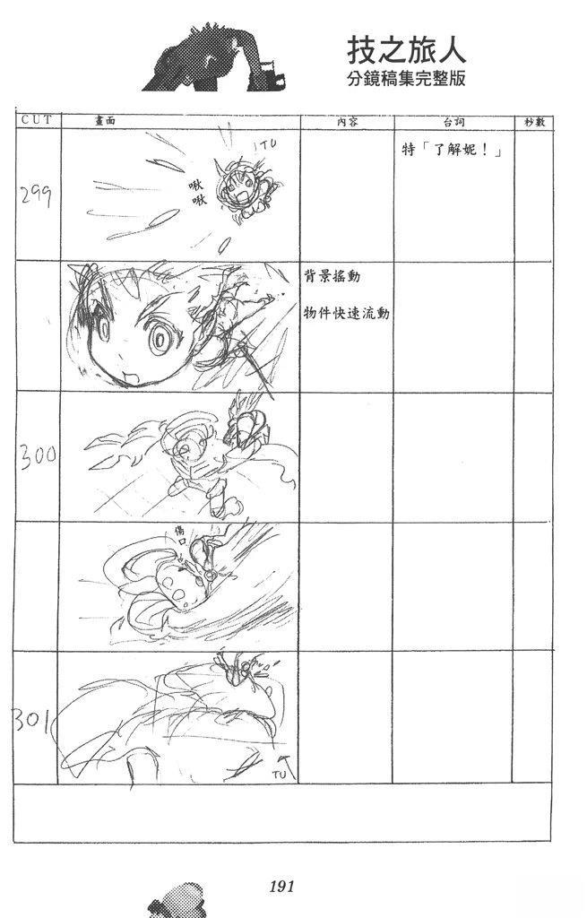 第192页
