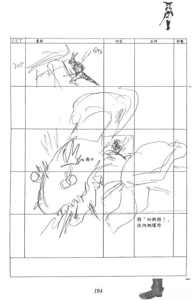 第195页