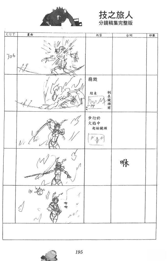 第196页