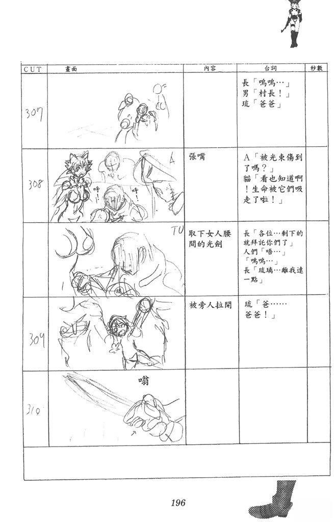 第197页