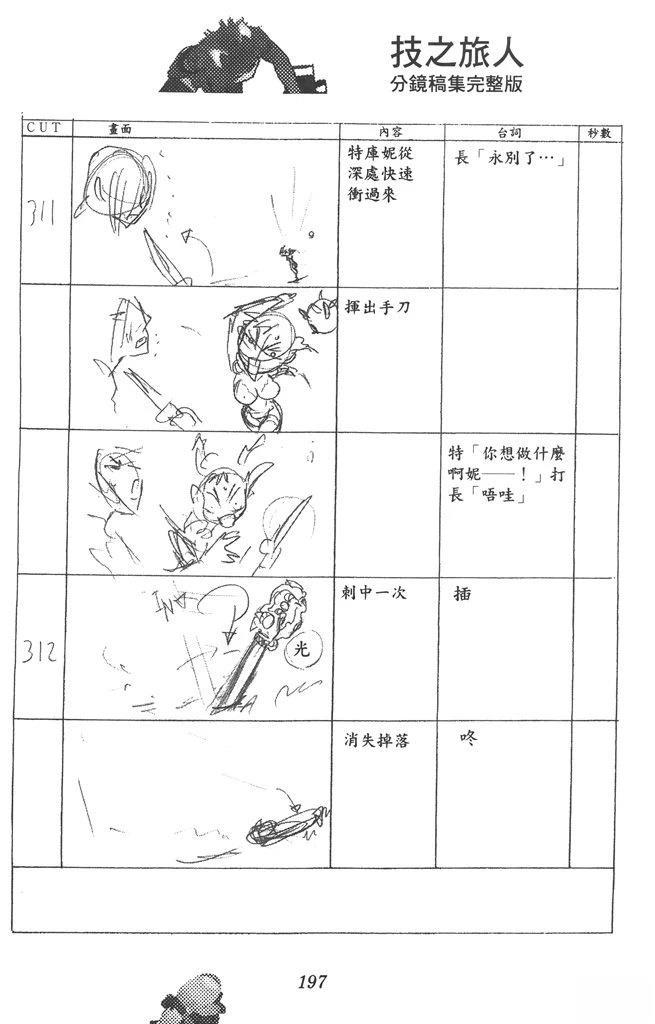 第198页