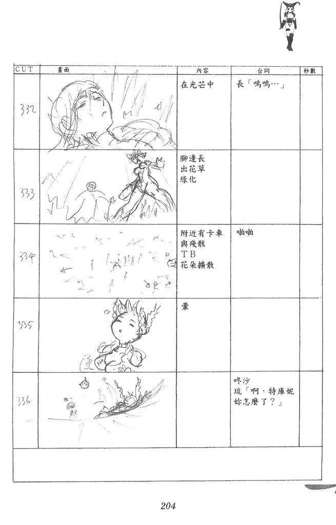第205页