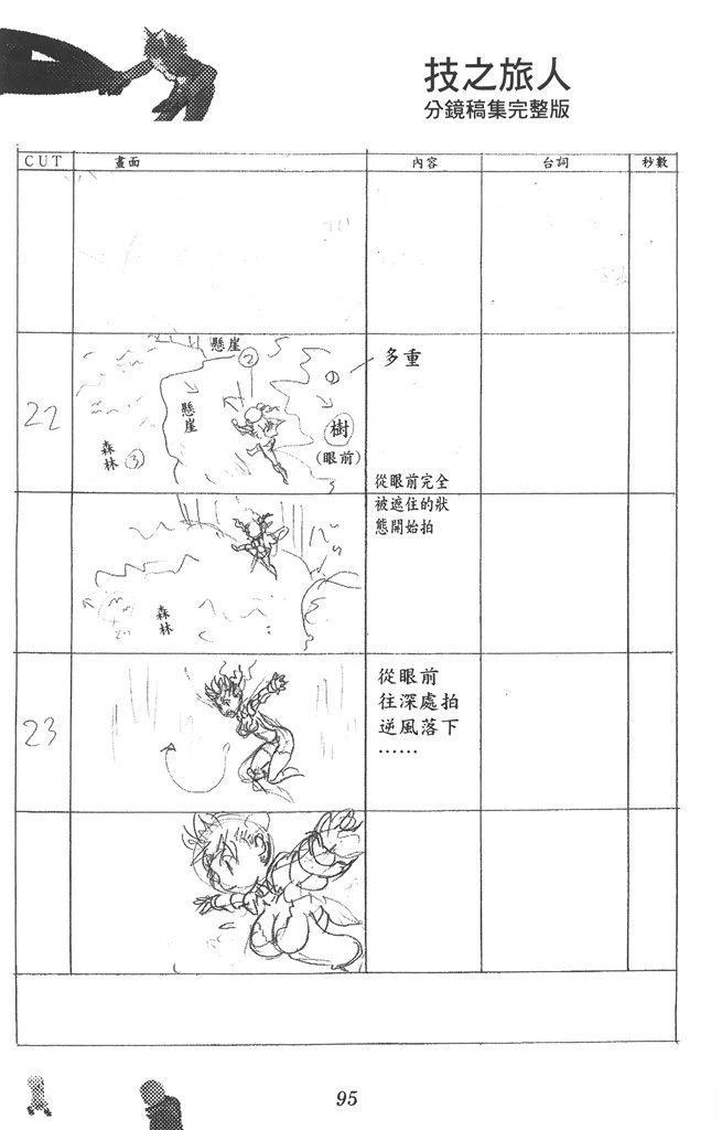 第96页