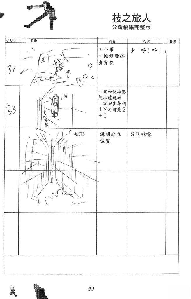 第100页