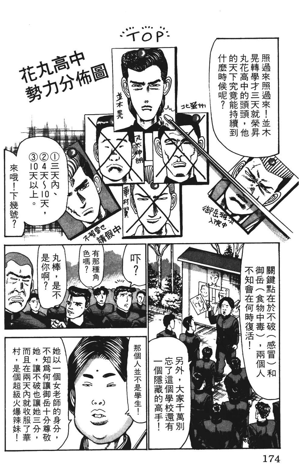 第174页