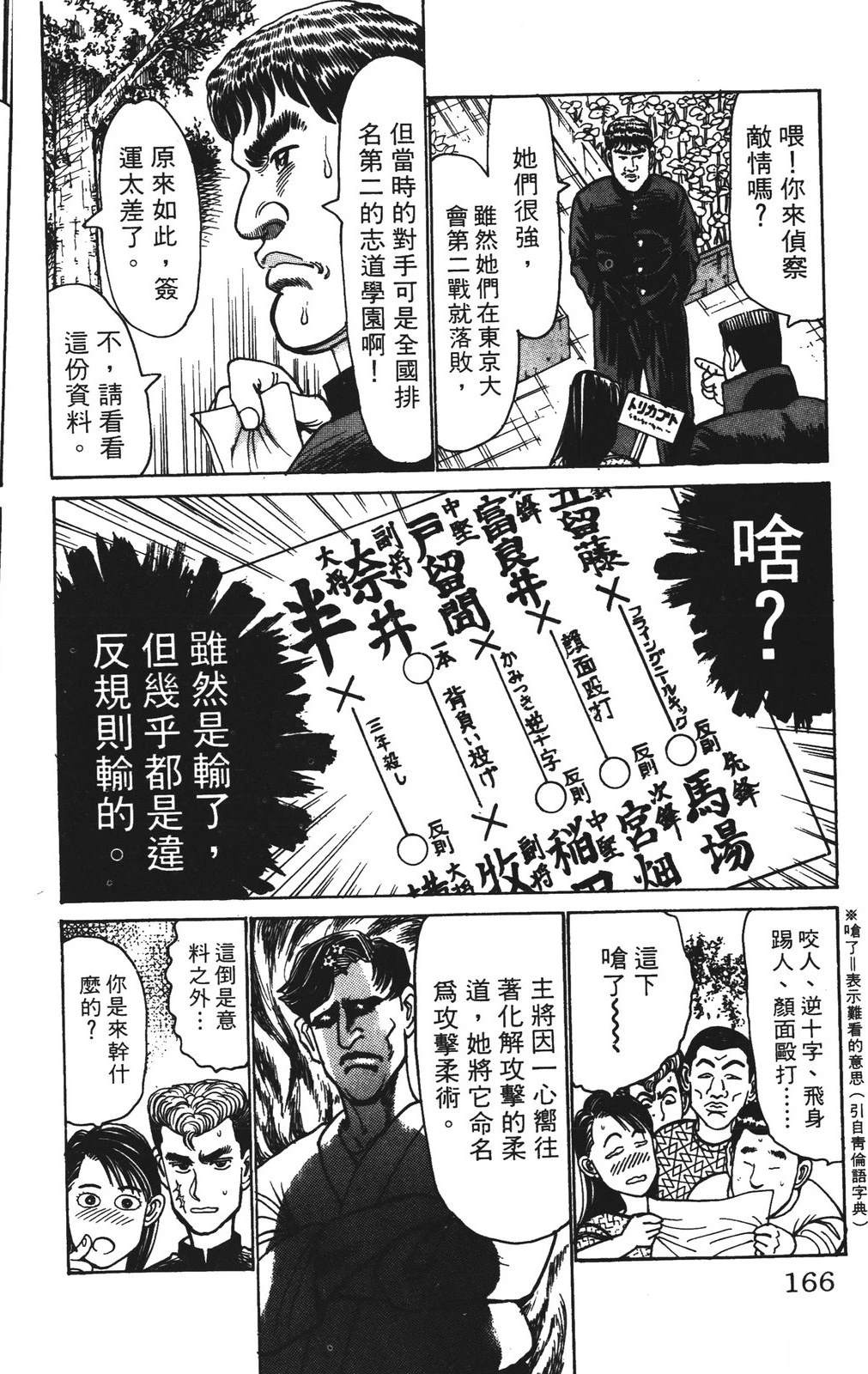第166页