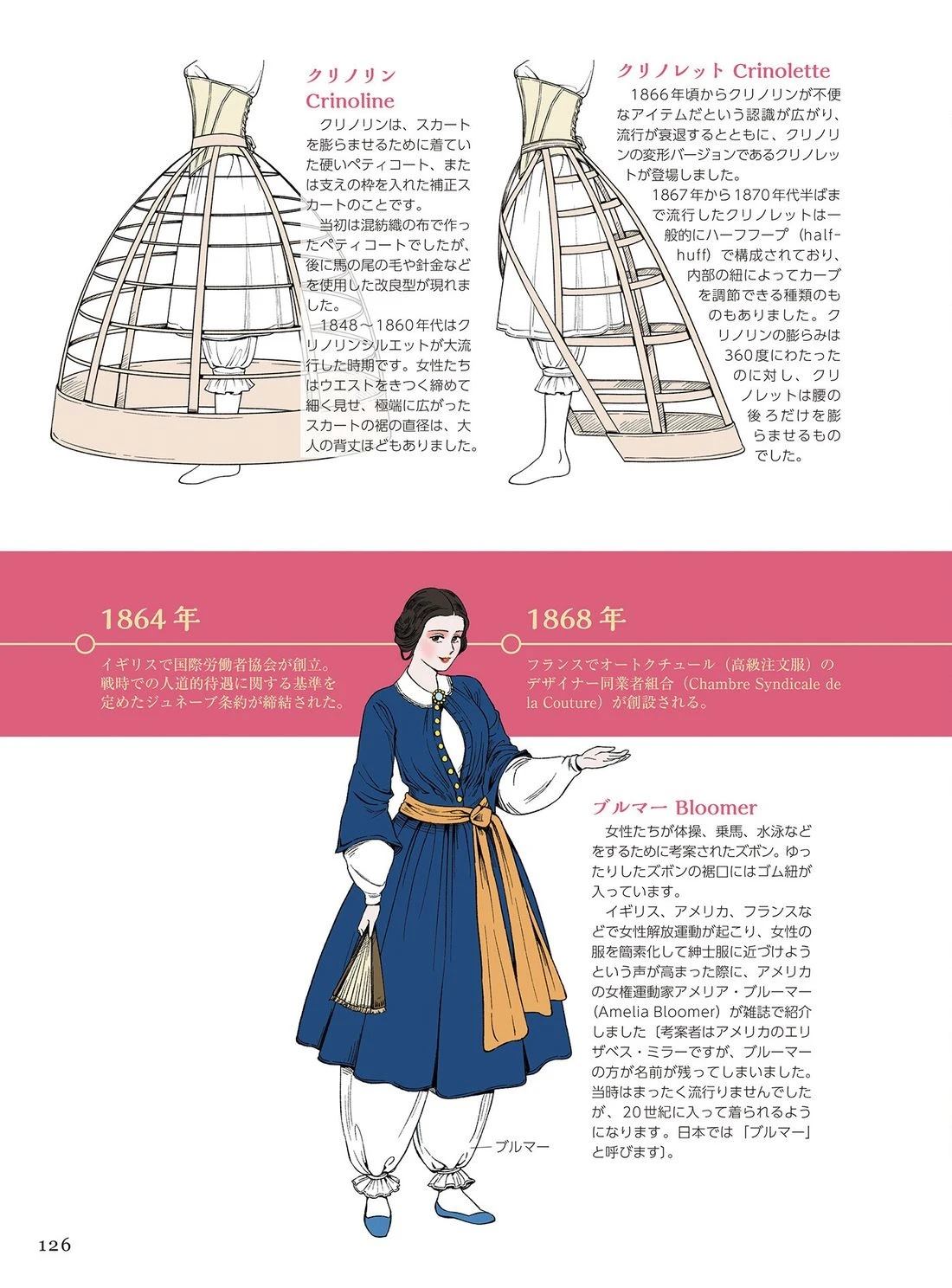 第128页