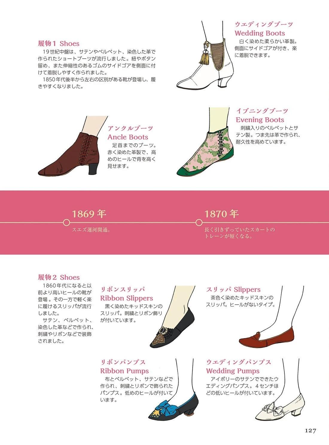 第129页