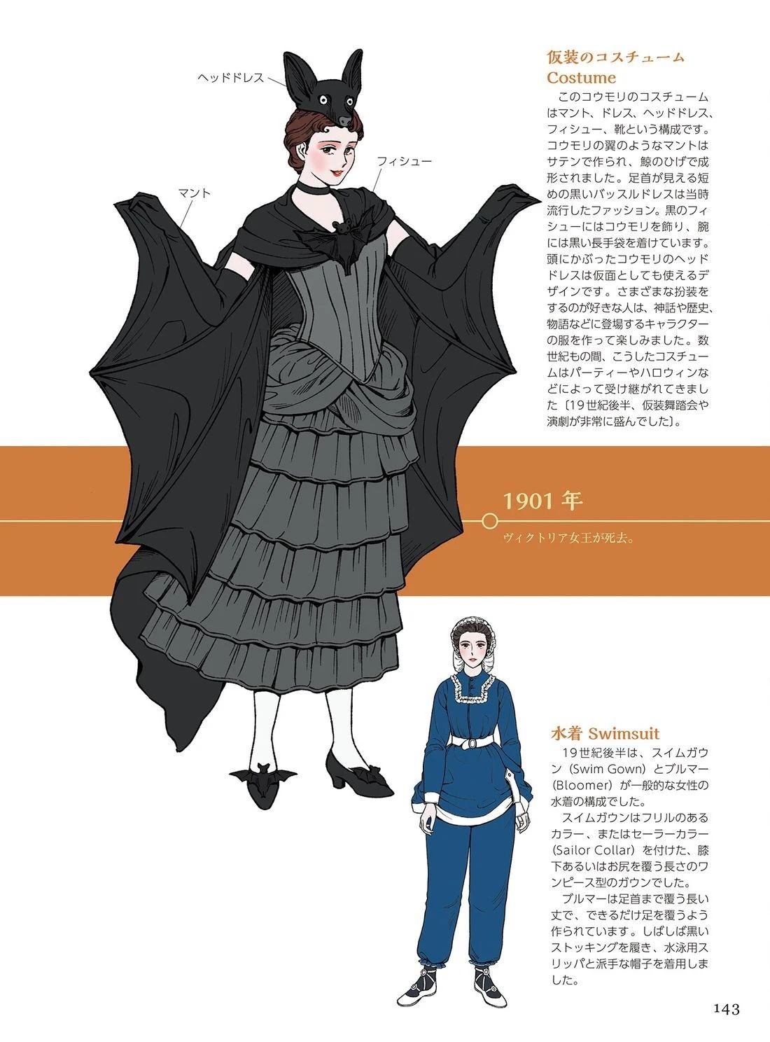 第145页