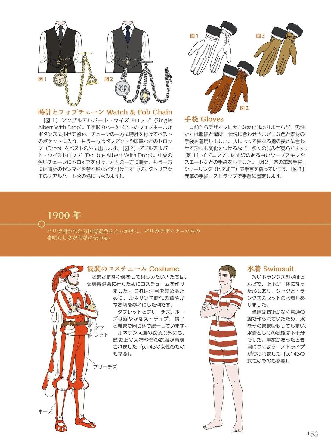 第155页