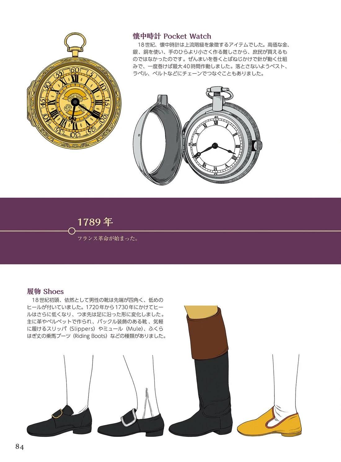 第86页