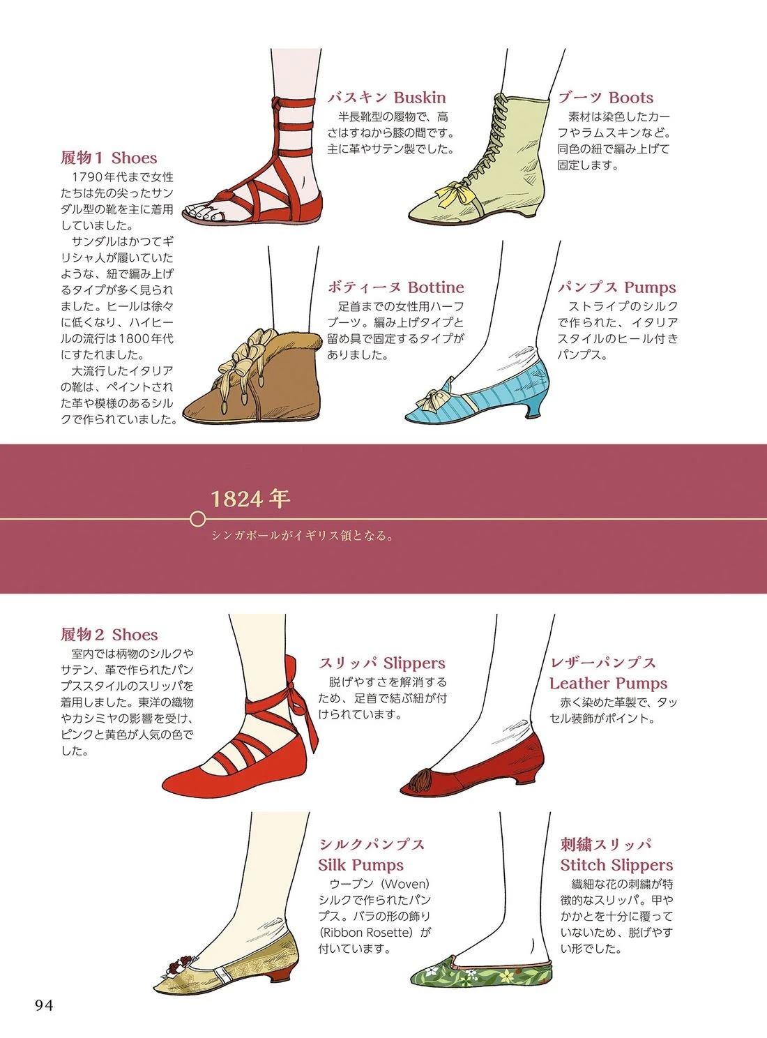 第96页
