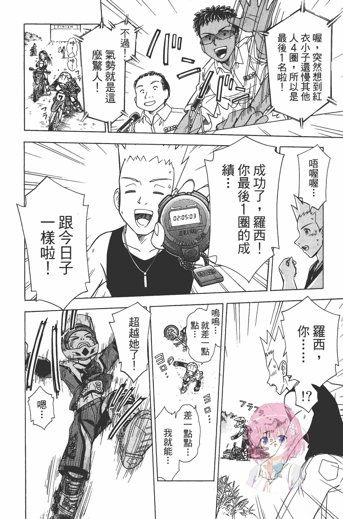 第194页