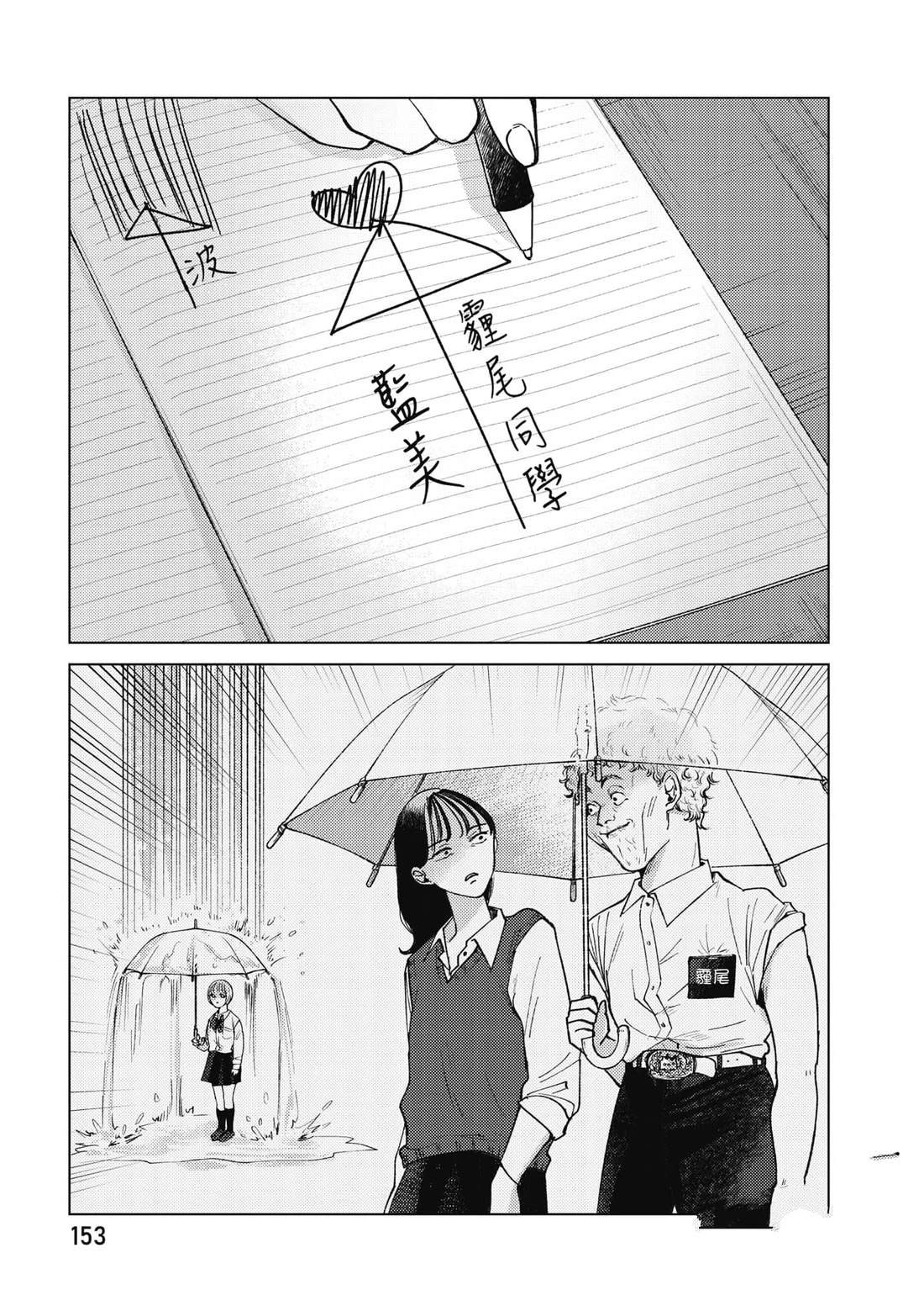 第154页