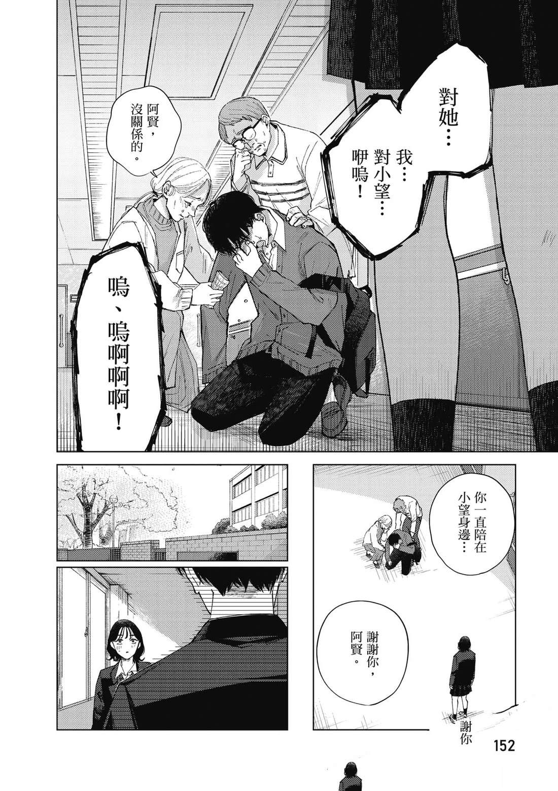 第153页
