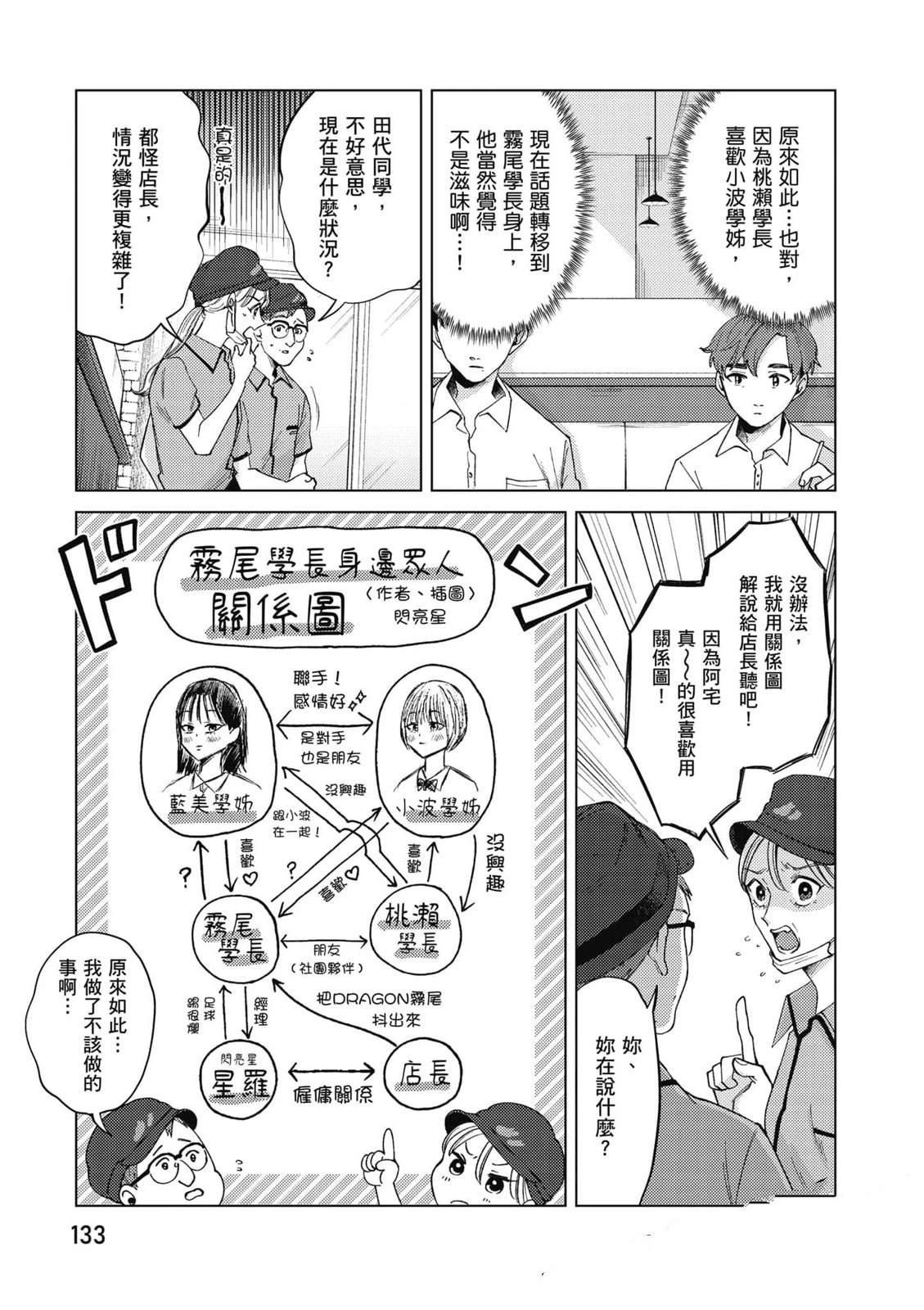 第132页
