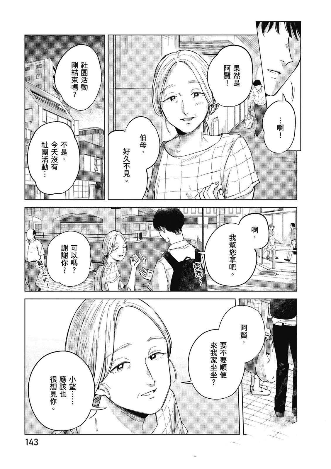 第142页