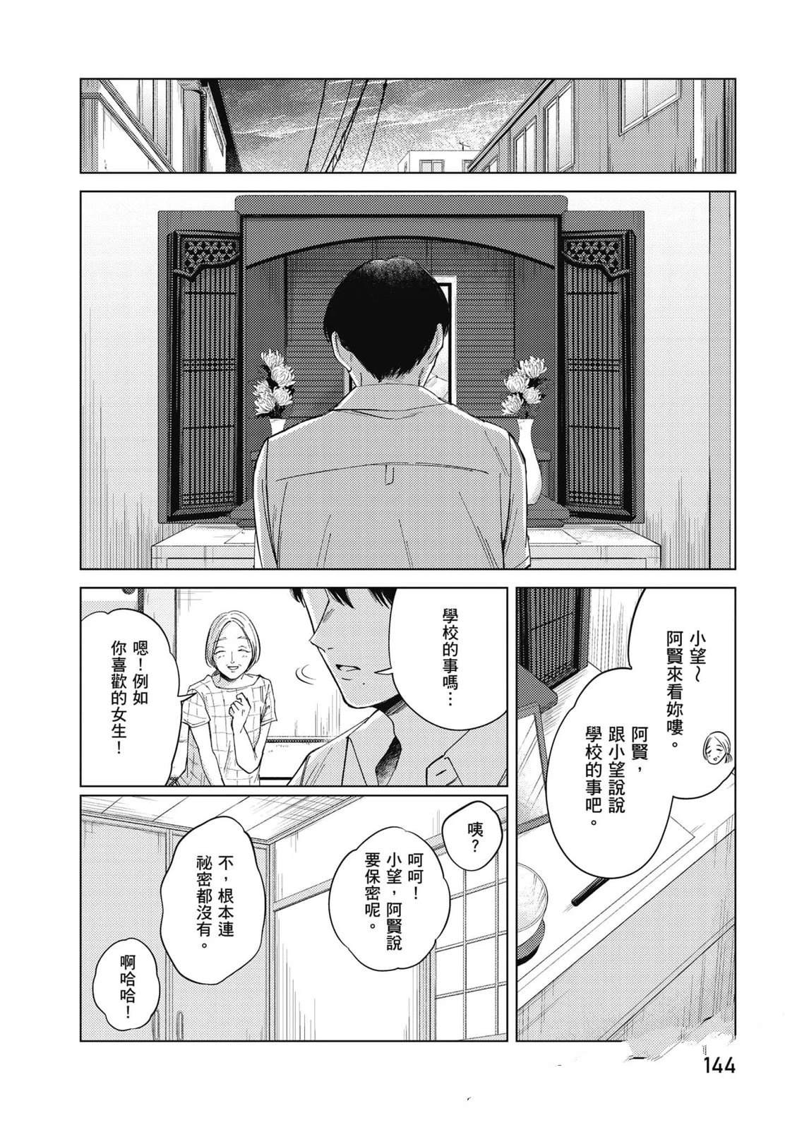 第143页