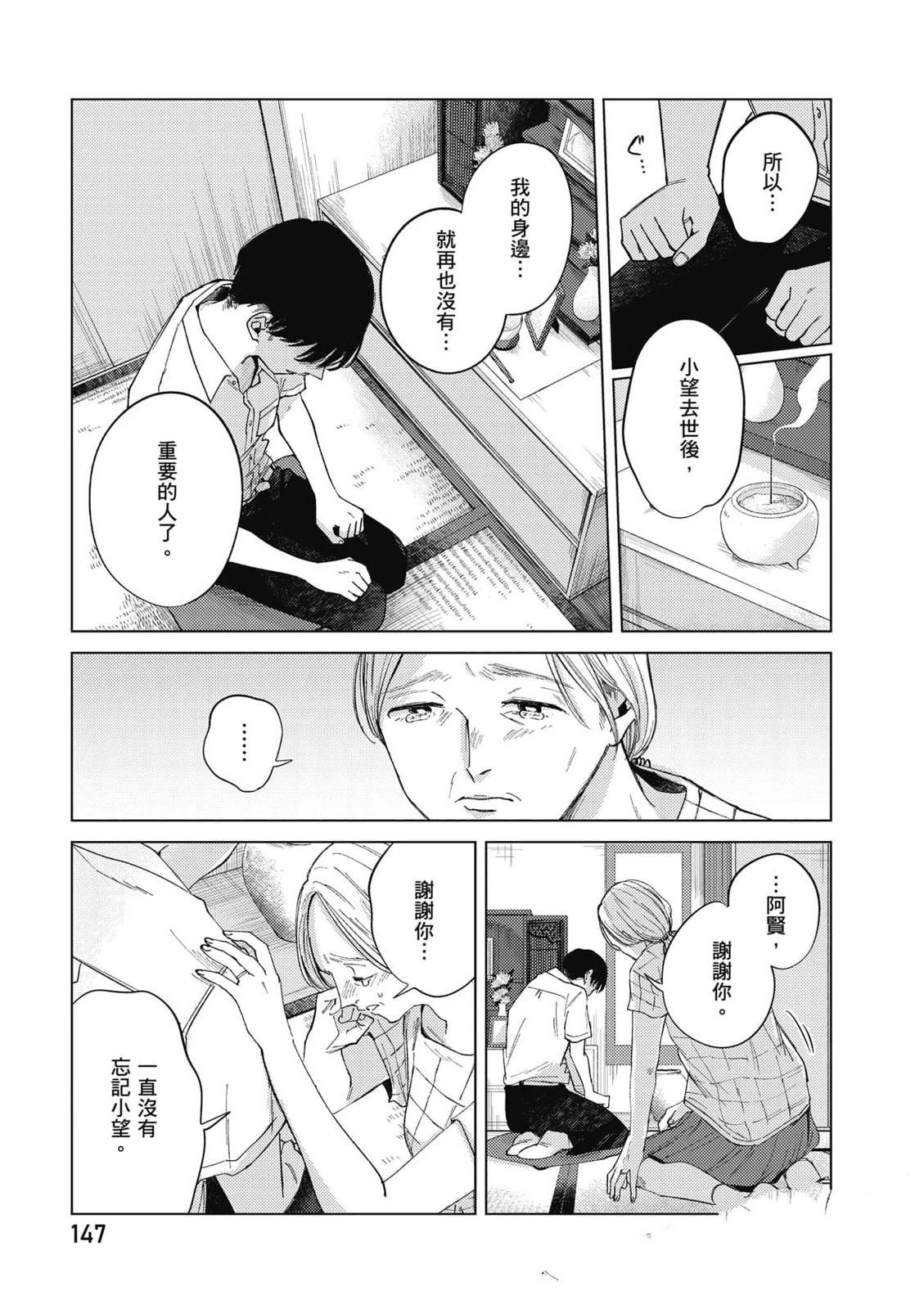 第146页