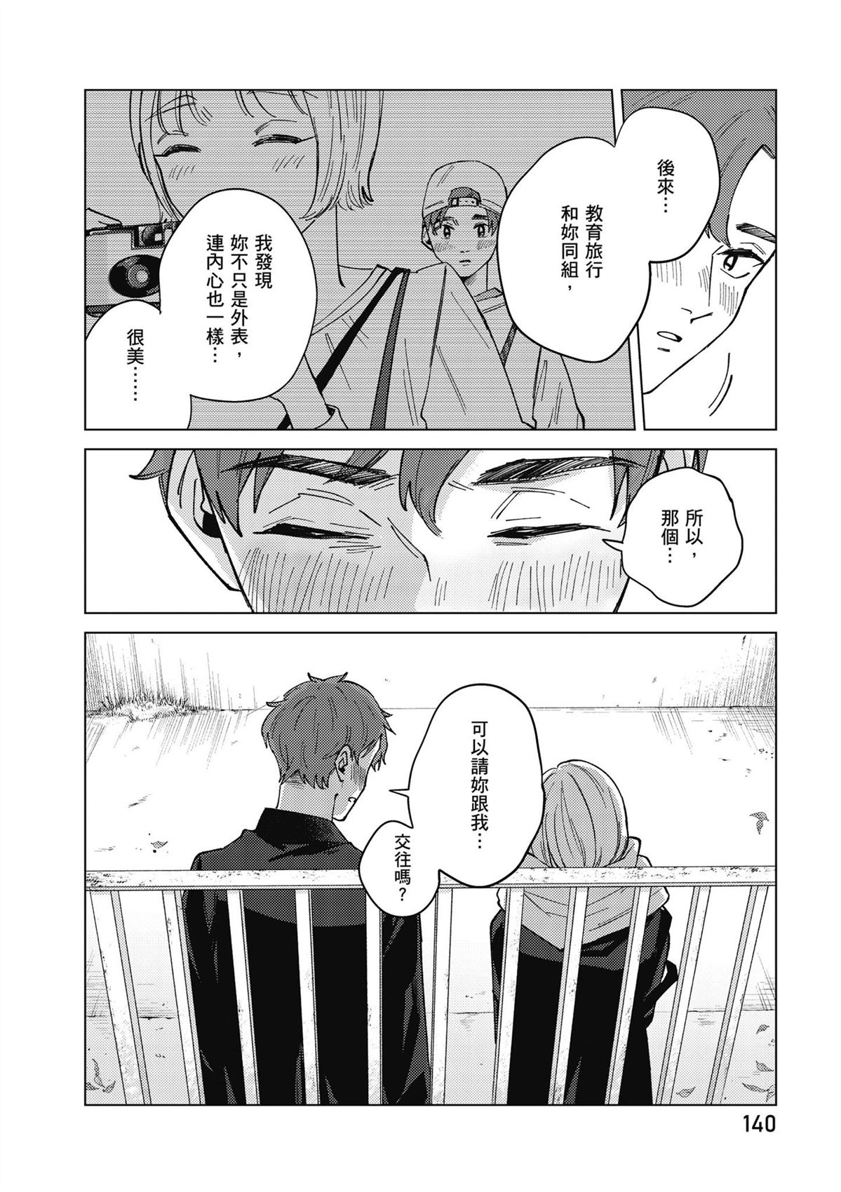 第142页