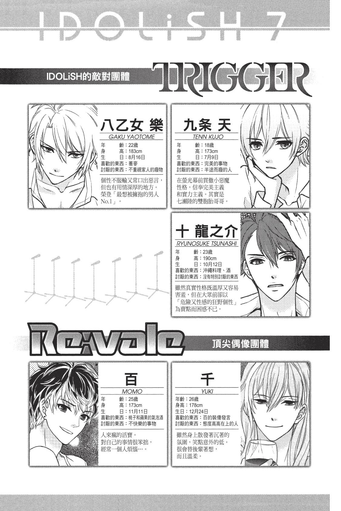第121页