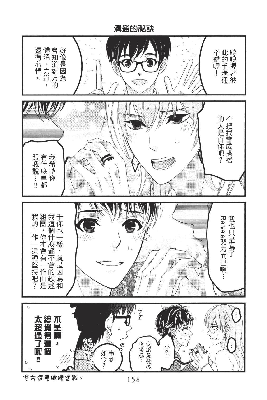 第160页