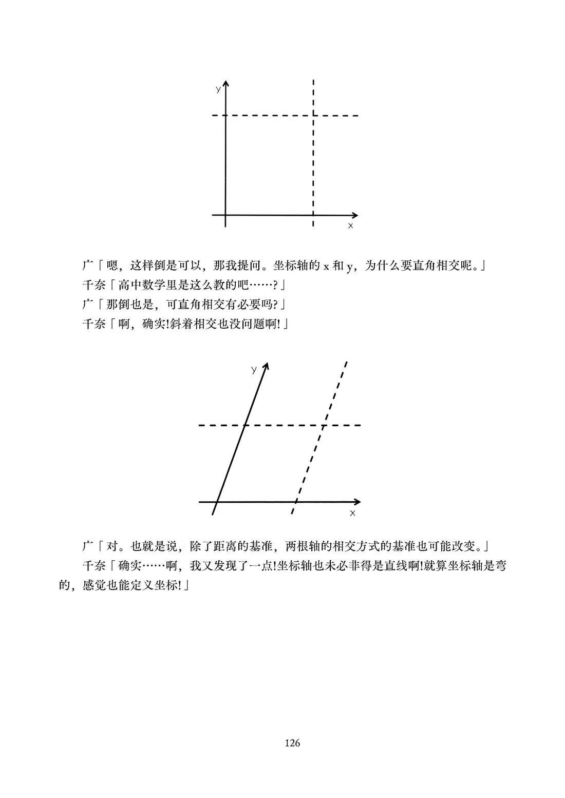 第127页