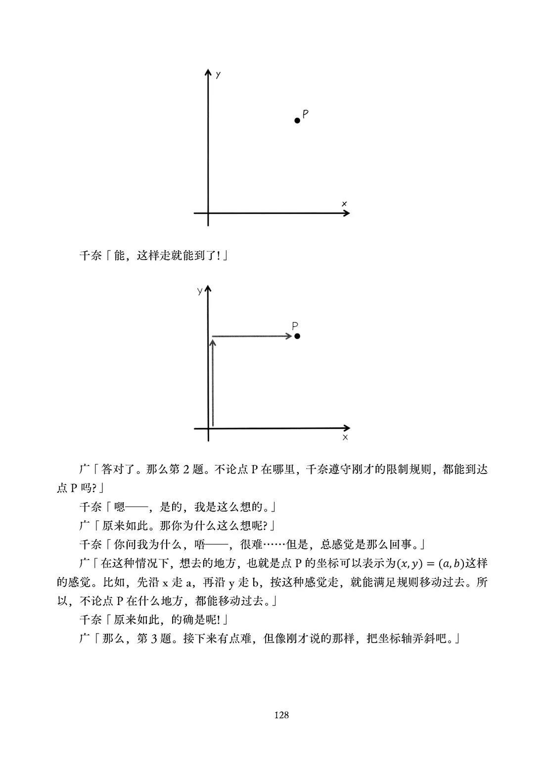 第129页