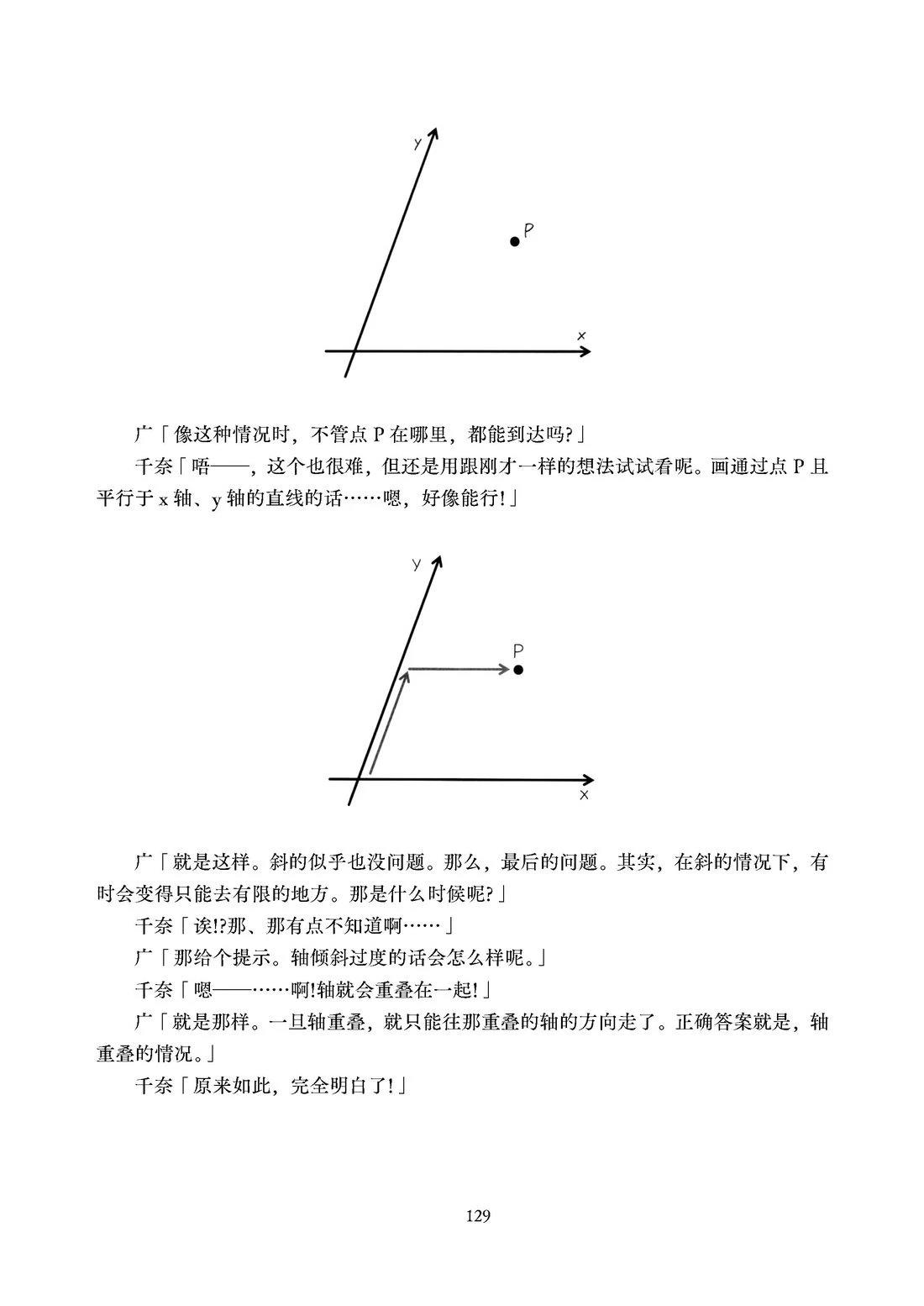 第130页