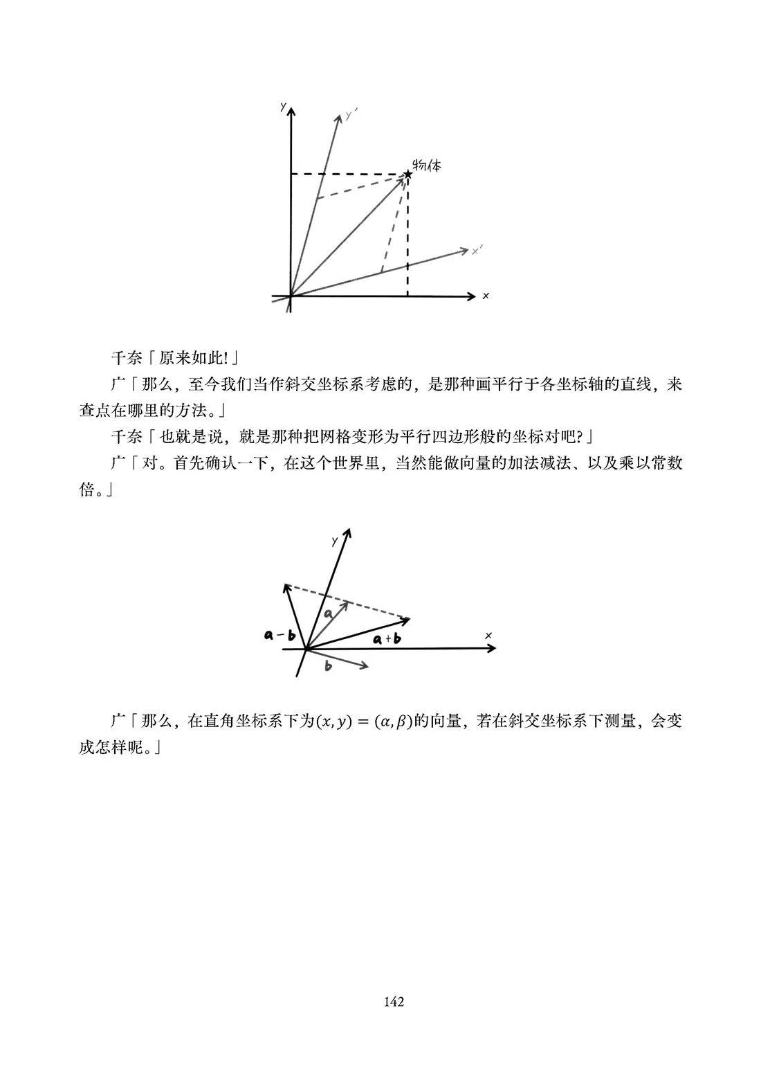 第143页