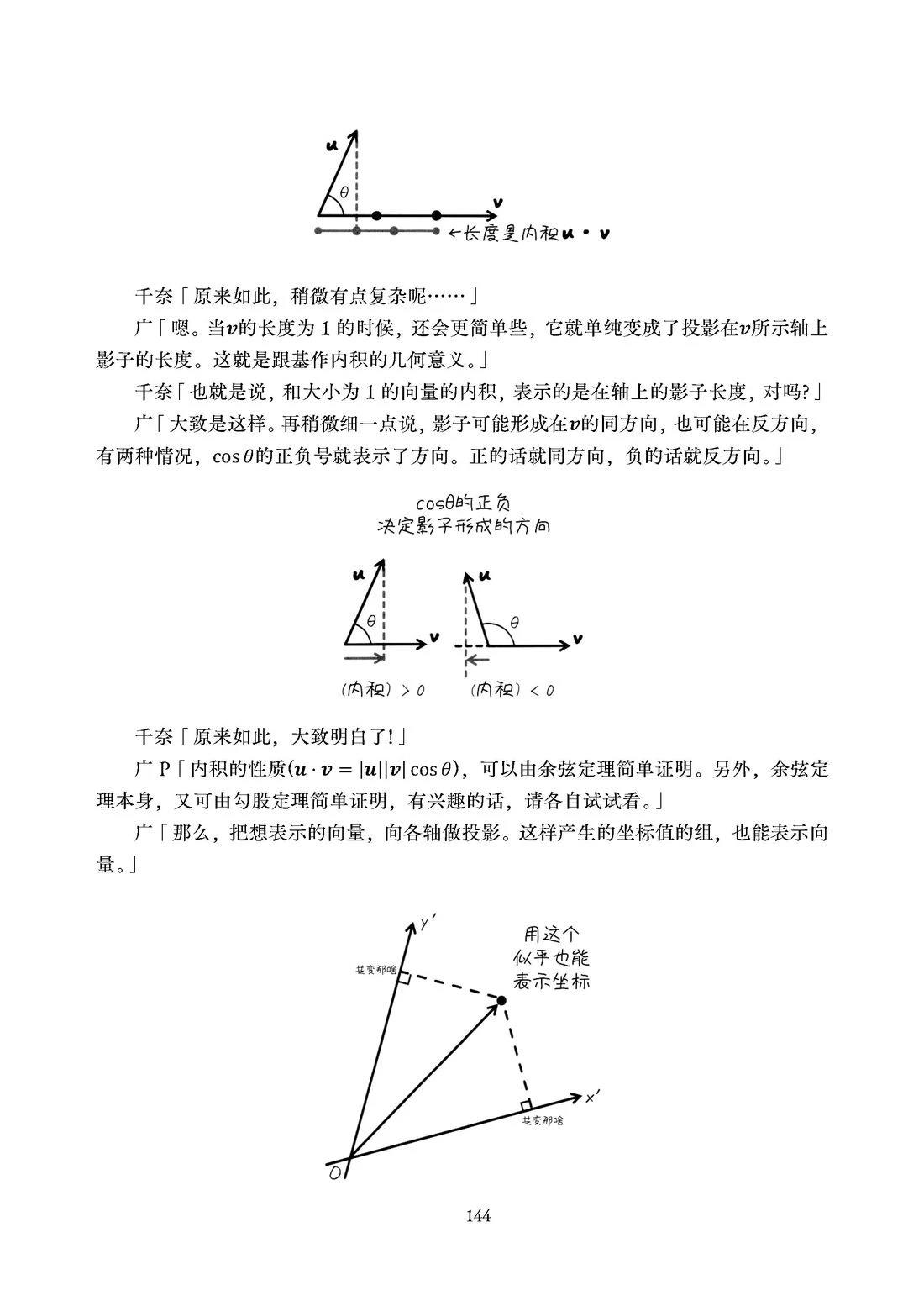 第145页