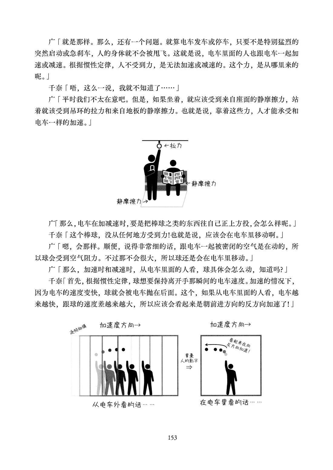 第154页