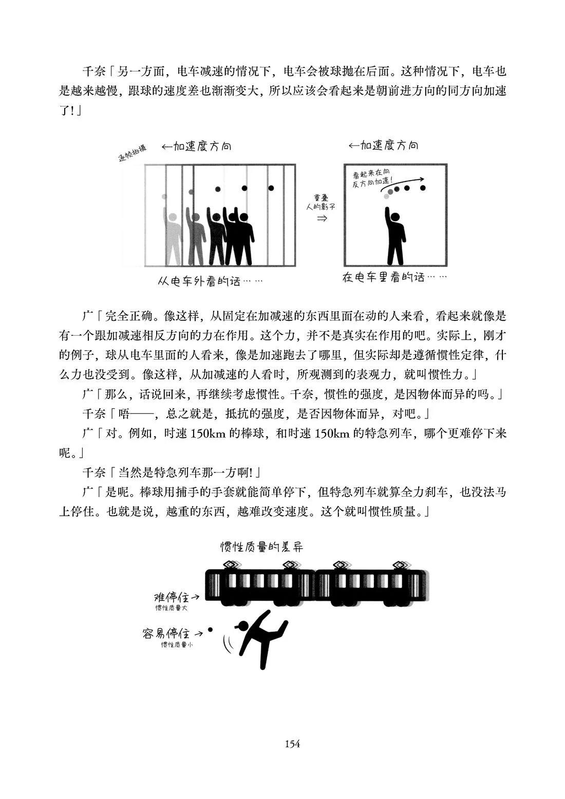第155页