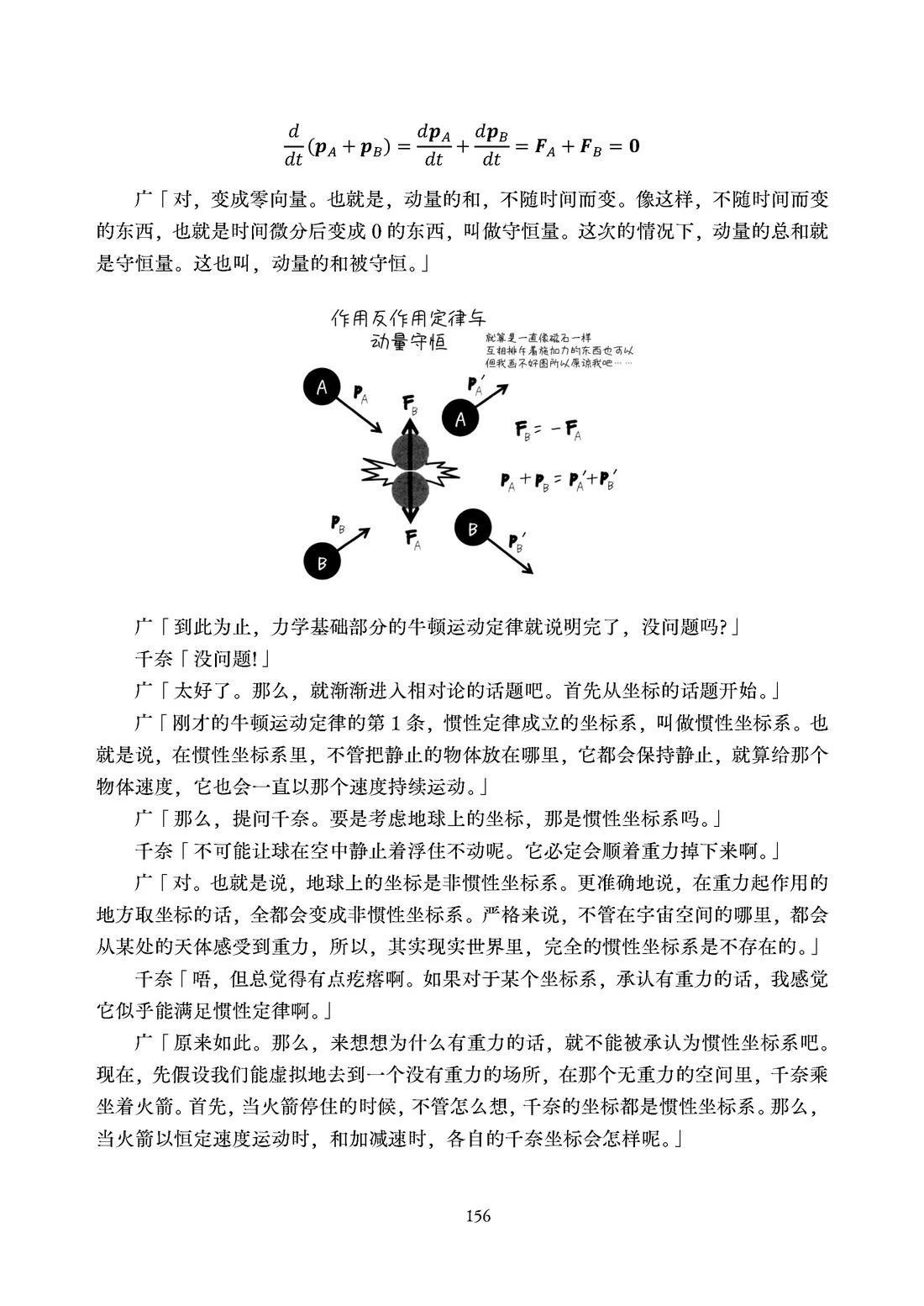 第157页