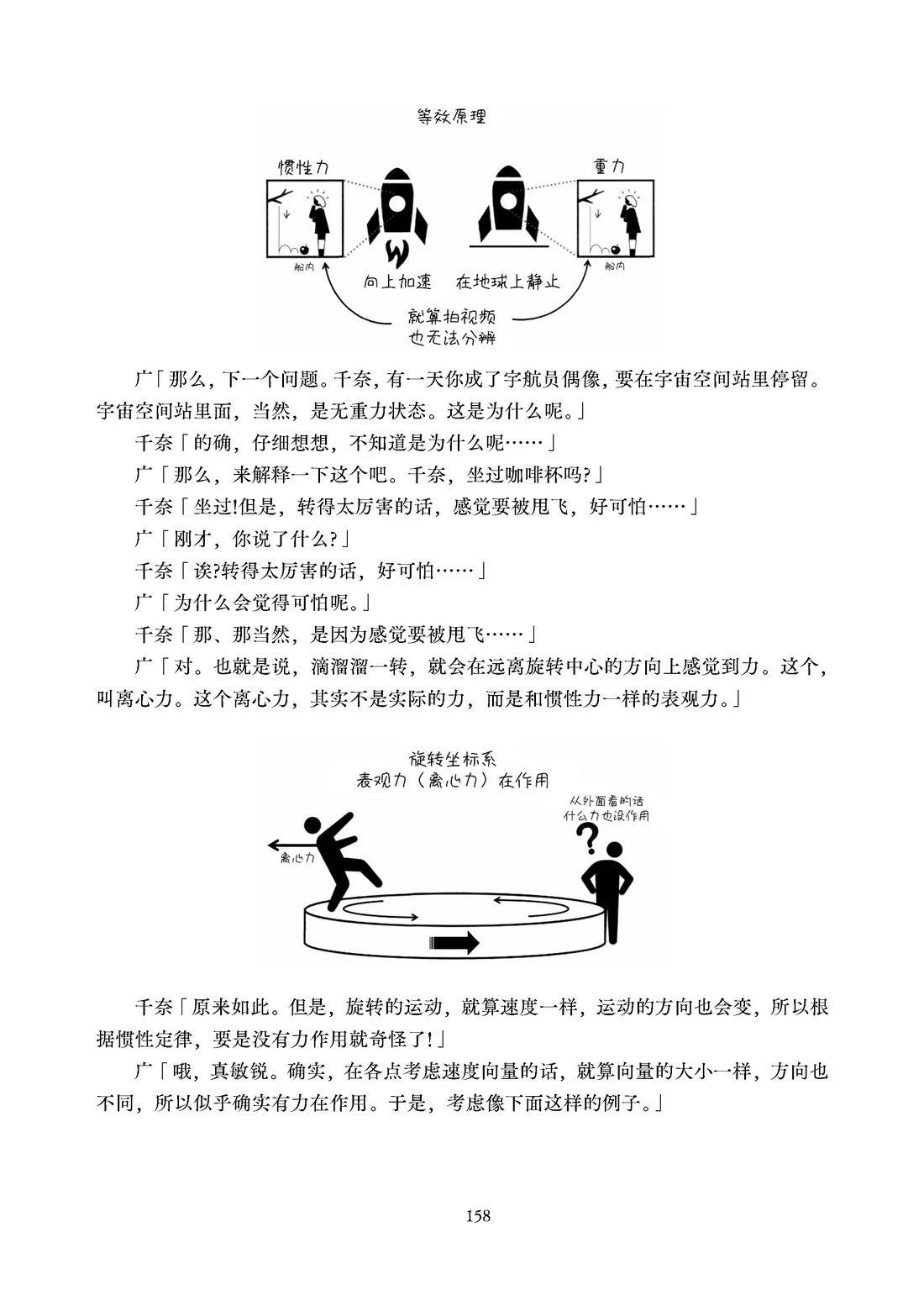 第159页