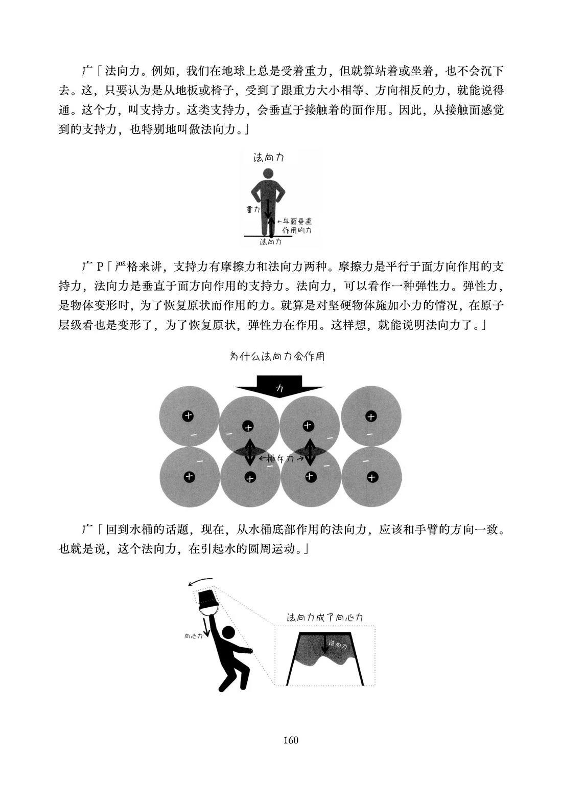 第161页