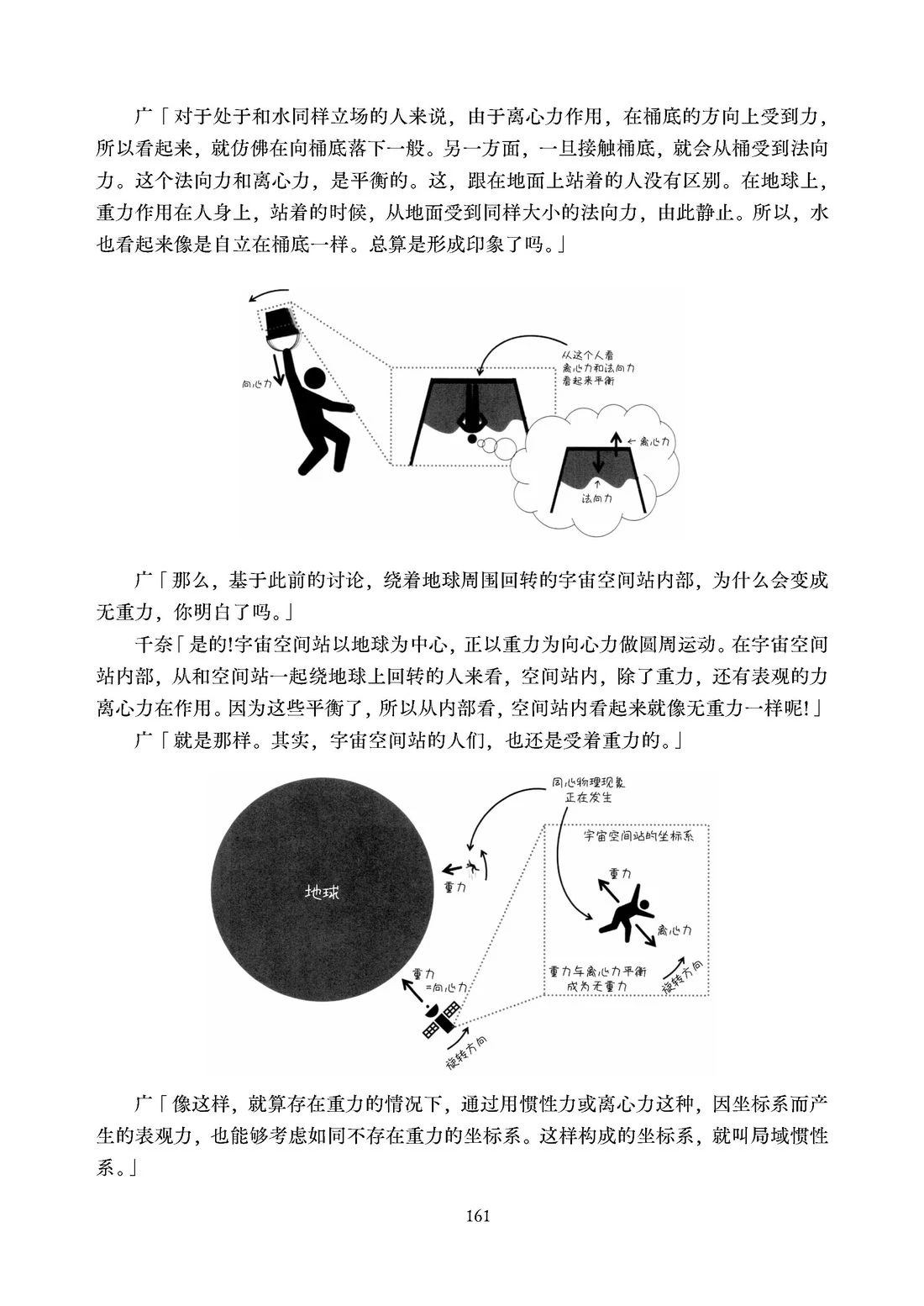 第162页