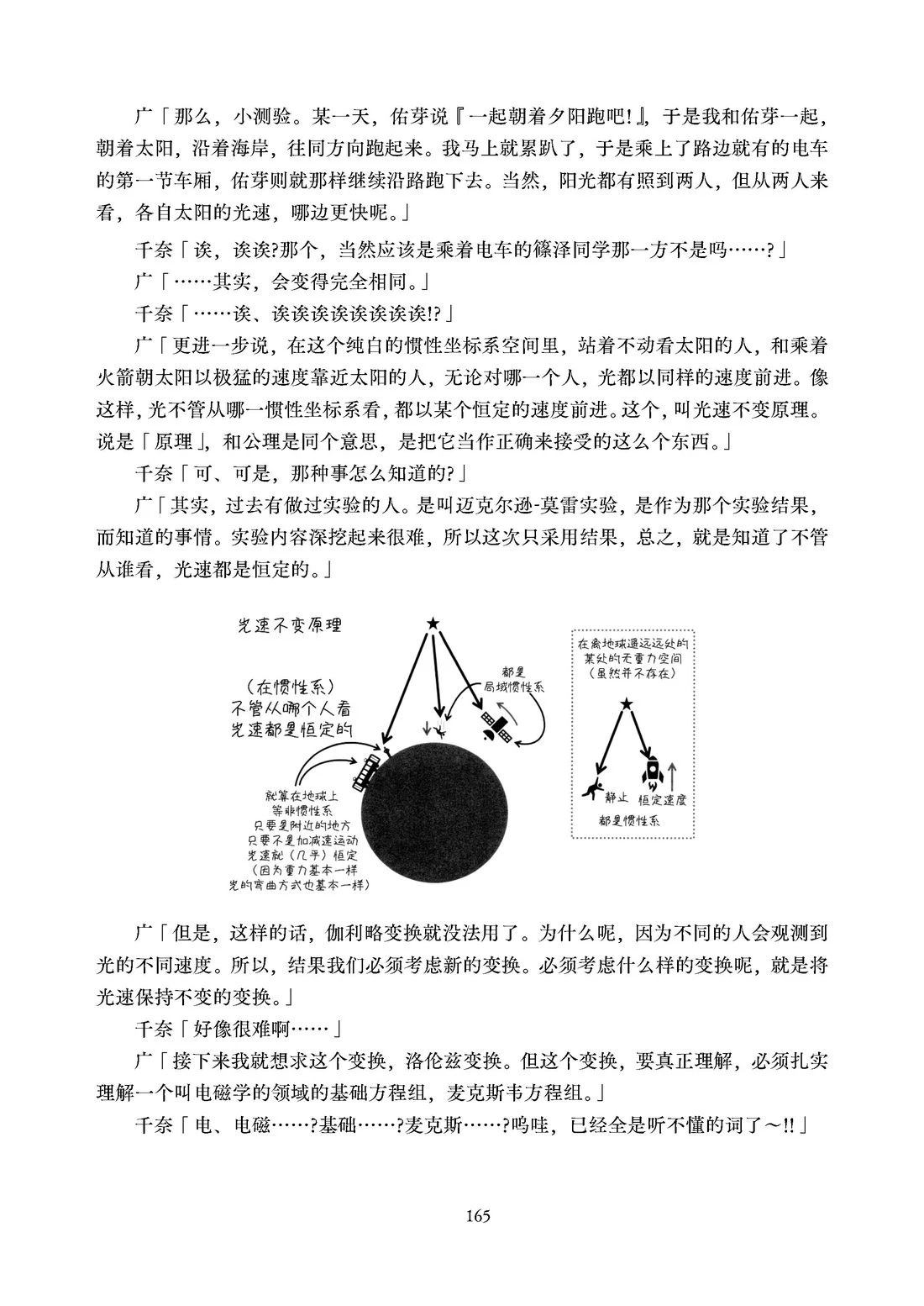 第166页
