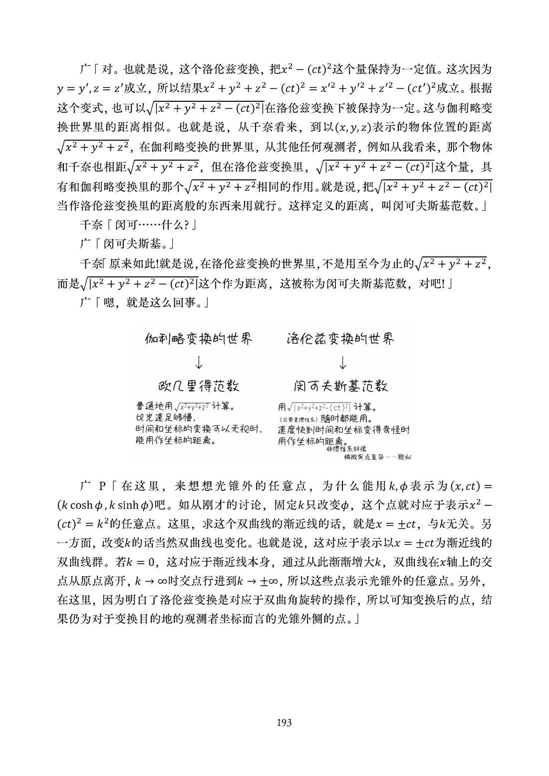 第194页